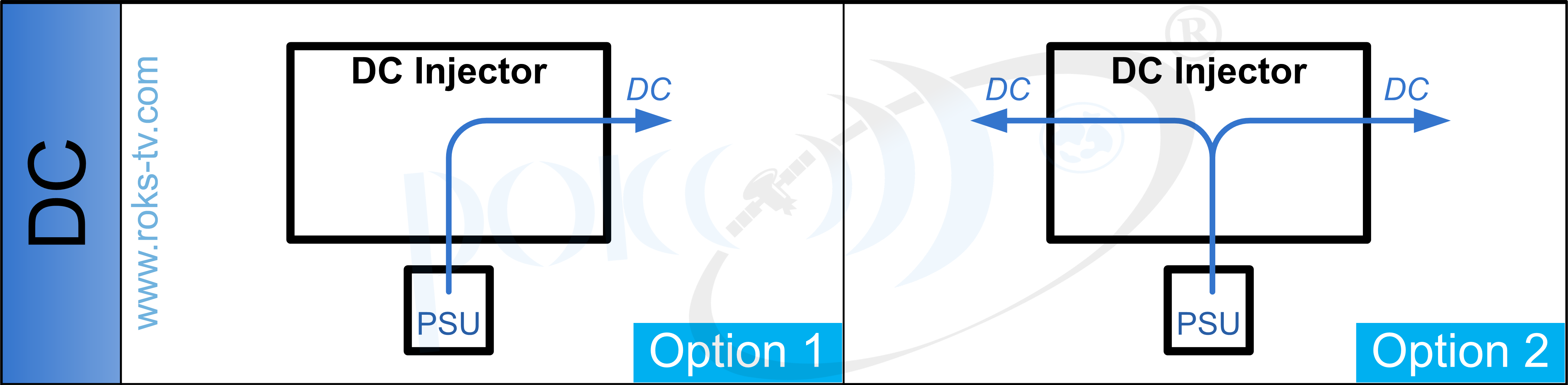 DC injector with DC pass